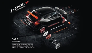 Nissan Juke personalisation