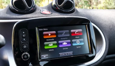 Smart εμπνευσμένα από τη μεγάλη και μικρή οθόνη