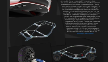 5 super ιδέες για μελλοντικά μοντέλα