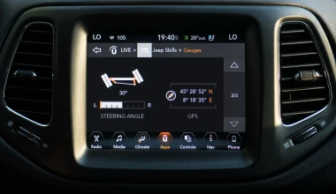 ΟΔΗΓΟΥΜΕ το νέο Jeep Compass