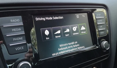 ΔΟΚΙΜΗ: SΕΑΤ Ateca 1.6 TDI