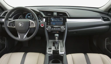 Τιμές, εκδόσεις και εξοπλισμοί Honda Civic