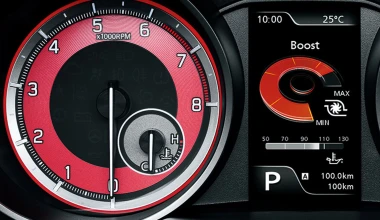 Αποκαλυπτικές εικόνες του νέου Suzuki Swift Sport