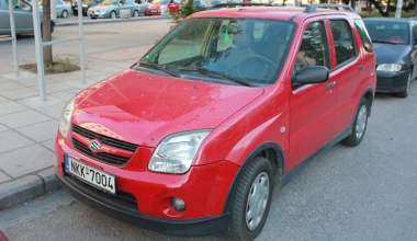 5 μεταχειρισμένα Suzuki Ignis από 3.350 ευρώ