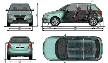 Skoda Fabia 1.2 TDI Diesel