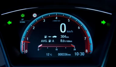 ΔΟΚΙΜΗ: Honda Civic 1.5 VTEC Turbo CVT (Auto)