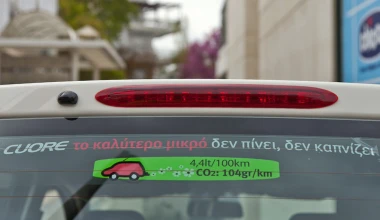 Daihatsu Cuore με 7.750 ευρώ και στάνταρ VSC