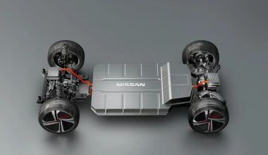 Nissan IMx: Ένα αυτόνομο ηλεκτρικό πρωτότυπο crossover
