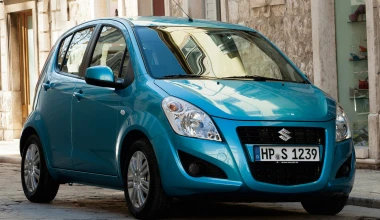 Suzuki Splash 1.0