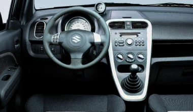 Suzuki Splash 1.0 