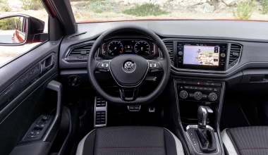 Κάτω από τις 20.000 ευρώ το Volkswagen T-Roc