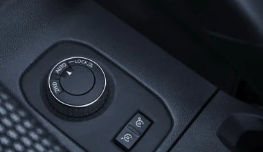 ΟΔΗΓΟΥΜΕ το νέο Dacia Duster 2018