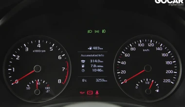 ΔΟΚΙΜΗ: Kia Rio 1.0 T-GDI 120 PS