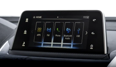 ΟΔΗΓΟΥΜΕ το Mitsubishi Eclipse Cross 1.5 MIVEC TURBO 2WD