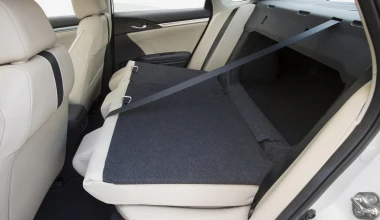 ΔΟΚΙΜΗ Honda Civic 1.5 VTEC Turbo Sedan