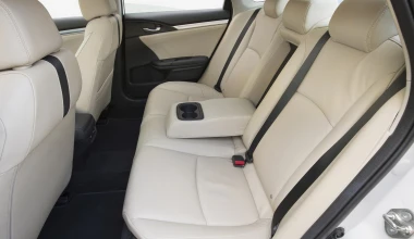 ΔΟΚΙΜΗ Honda Civic 1.5 VTEC Turbo Sedan