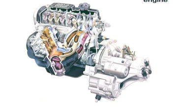 Green Profile: Honda