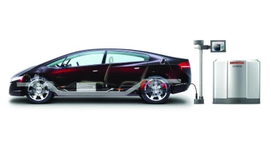 Green Profile: Honda