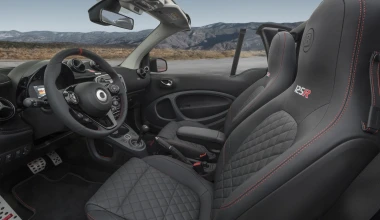 Ειδική έκδοση smart 125R BRABUS