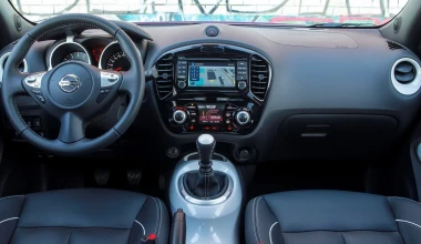 FULL ΕΞΑΤΟΜΙΚΕΥΣΗ: Nissan Juke