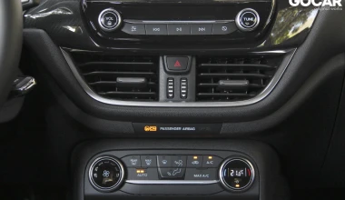 ΔΟΚΙΜΗ: Ford Fiesta Active 1.5 TDCi 120 PS