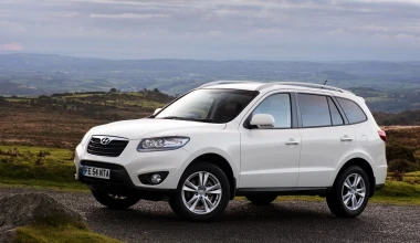 Ανάκληση Hyundai Tucson & Santa Fe 2007-2009
