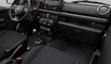 Τιμές και εξοπλισμοί του νέου Suzuki Jimny