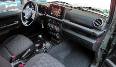 Οδηγούμε το νέο Suzuki Jimny