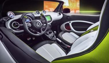 Το ηλεκτρικό smart του αύριο