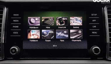 ΔΟΚΙΜΗ: Skoda Kodiaq Scout 2.0 TDI 4x4 DSG