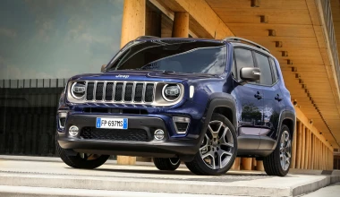 NEO JEEP RENEGADE. Born To Be Wild