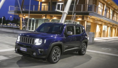 NEO JEEP RENEGADE. Born To Be Wild