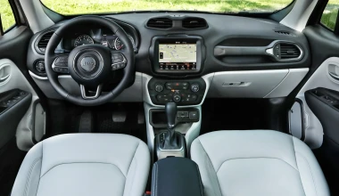 NEO JEEP RENEGADE. Born To Be Wild