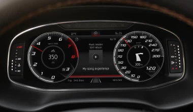 ΟΔΗΓΟΥΜΕ το CUPRA ATECA 2.0 TSI 300 PS DSG 4Drive