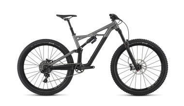 Drive Riden: Επιλογή & Αγορά Ποδηλάτου