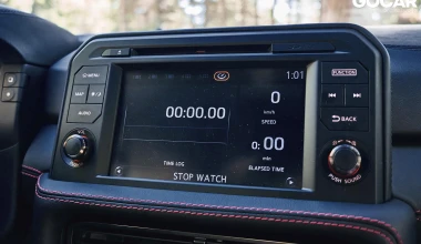 ΔΟΚΙΜΗ: NISSAN GT-R