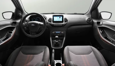 ΝΕΑ ΣΕΙΡΑ FORD CROSSOVERS. Δίψα για περιπέτεια!