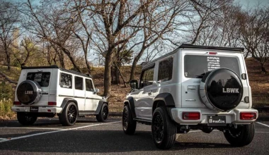 Ποιο είναι το Suzuki Jimny και ποια η G-Class;