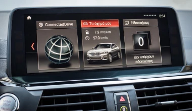 ΔΟΚΙΜΗ: BMW X4 xDrive20d