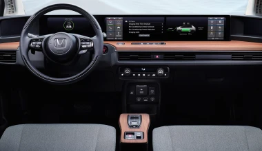 To ηλεκτρικό Honda E Prototype οδεύει προς την παραγωγή
