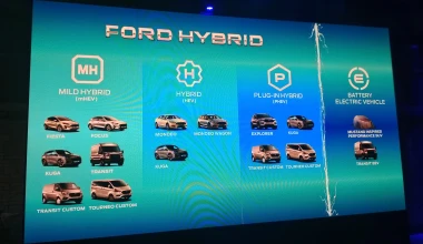 Η Ford μπαίνει στην πρίζα με 16 υβριδικά & ηλεκτρικά μοντέλα