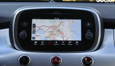 Δοκιμή Fiat 500X 1.6 MTJ 120 PS DCT Cross - The Italian SUV