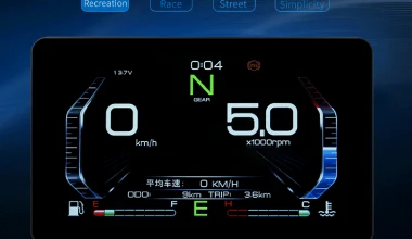 Daytona V310 by Zontes με 4.160 ευρώ