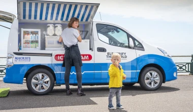 Ηλεκτρικά οχήματα: 5 τρόποι με τους οποίους αλλάζουν το λιανεμπόριο