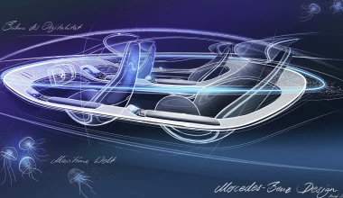 Το εσωτερικό της Mercedes-Benz EQ Concept