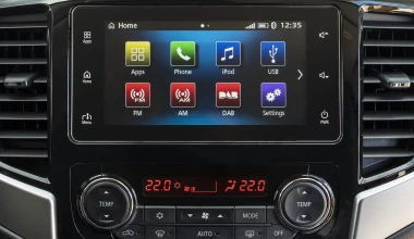 Πρώτη οδήγηση Mitsubishi L200: Η ώρα του εκσυγχρονισμού