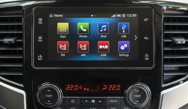 Οδηγούμε στην Ελλάδα το νέο Mitsubishi L200