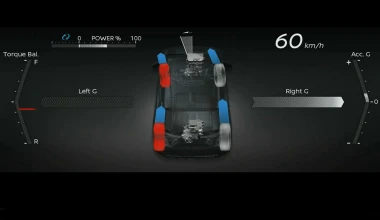 Σπορ Nissan Leaf με κίνηση σε όλους τους τροχούς (vid)