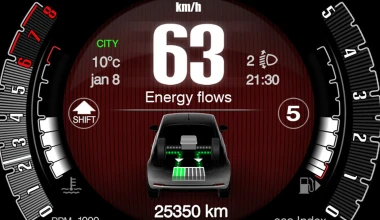 Έρχονται τα υβριδικά Fiat 500 και Panda