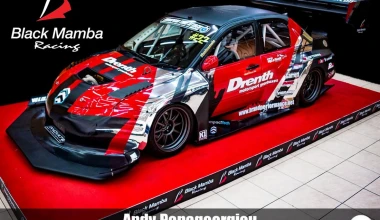 European Time Attack Challenge: Το 2020 στην πίστα των Σερρών